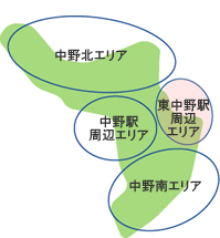 中野エリアマップ