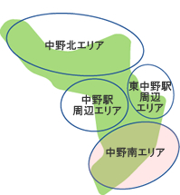 中野エリアマップ